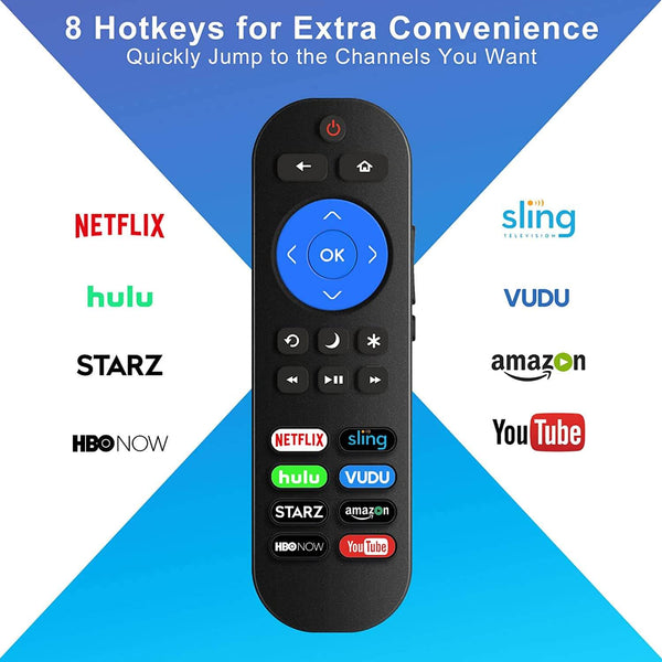 Giveaway-Remote Control Replace For All Roku TV (Pack of 2)-MOTIEXIC™